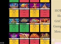 Bocoran Slot Gacor Hari Ini Analis Rtp Slot✅Bocoran Online